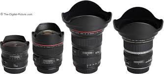 WIDE ANGLE LENSES
