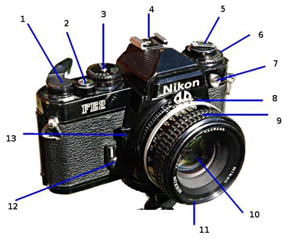 component camera 2